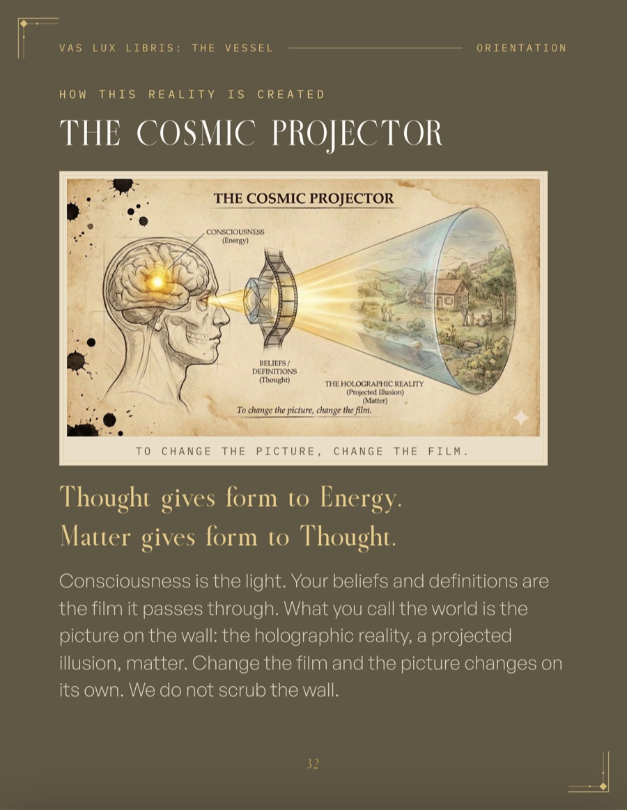 How this reality is created: the cosmic projector